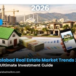 Faisalabad Real Estate Market Trends 2026: Your Ultimate Investment Guide