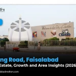 Jhang Road, Faisalabad: Real Estate, Growth and Area Insights (2026)